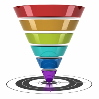 online marketin conversion funnel
