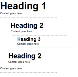 content heading structure for websites
