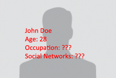Online persona example