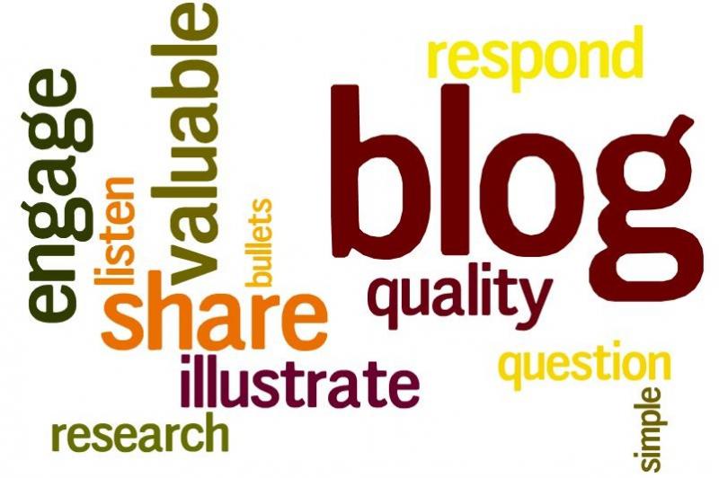 blog word cloud